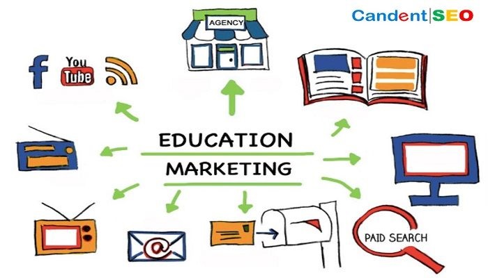 Digital-Marketing-Services-in-Patna