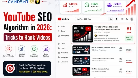 YouTube SEO Algorithm