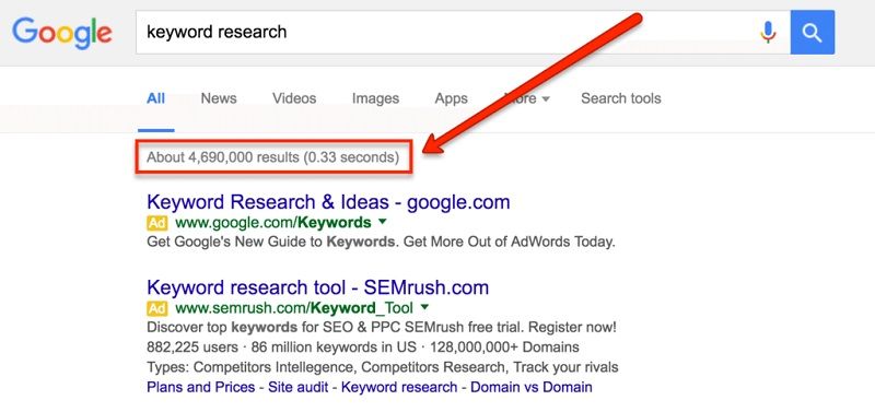 keywords-research